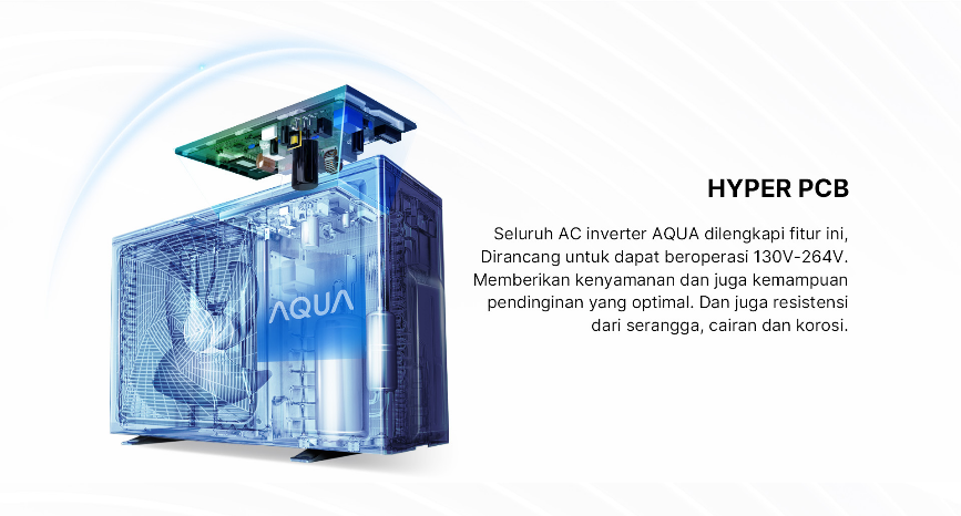 AC AQUA Elektronik AQA-KCR5VQC